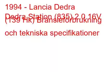 1994 - Lancia Dedra
Dedra Station (835) 2.0 16V (139 Hk) Bränsleförbrukning och tekniska specifikationer