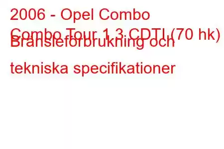 2006 - Opel Combo
Combo Tour 1.3 CDTI (70 hk) Bränsleförbrukning och tekniska specifikationer