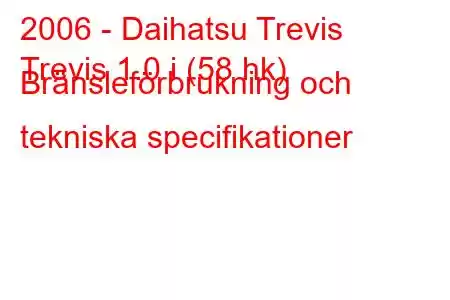 2006 - Daihatsu Trevis
Trevis 1.0 i (58 hk) Bränsleförbrukning och tekniska specifikationer