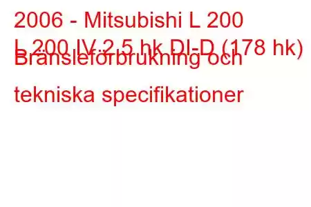 2006 - Mitsubishi L 200
L 200 IV 2,5 hk DI-D (178 hk) Bränsleförbrukning och tekniska specifikationer