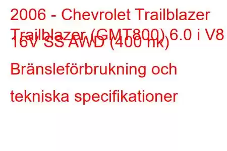 2006 - Chevrolet Trailblazer
Trailblazer (GMT800) 6.0 i V8 16V SS AWD (400 hk) Bränsleförbrukning och tekniska specifikationer