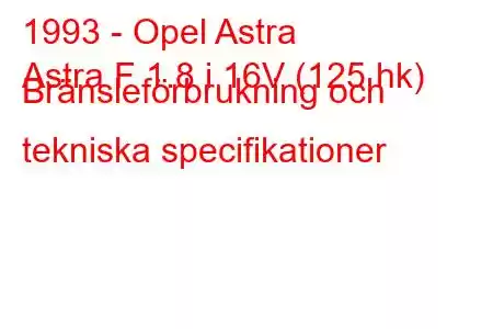 1993 - Opel Astra
Astra F 1.8 i 16V (125 hk) Bränsleförbrukning och tekniska specifikationer