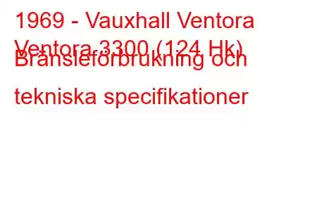 1969 - Vauxhall Ventora
Ventora 3300 (124 Hk) Bränsleförbrukning och tekniska specifikationer