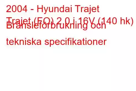 2004 - Hyundai Trajet
Trajet (FO) 2.0 i 16V (140 hk) Bränsleförbrukning och tekniska specifikationer