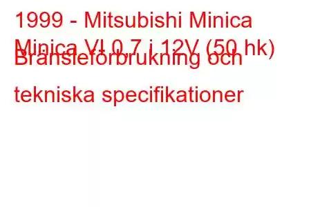 1999 - Mitsubishi Minica
Minica VI 0,7 i 12V (50 hk) Bränsleförbrukning och tekniska specifikationer