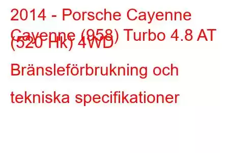 2014 - Porsche Cayenne
Cayenne (958) Turbo 4.8 AT (520 Hk) 4WD Bränsleförbrukning och tekniska specifikationer