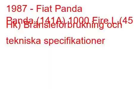 1987 - Fiat Panda
Panda (141A) 1000 Fire L (45 Hk) Bränsleförbrukning och tekniska specifikationer