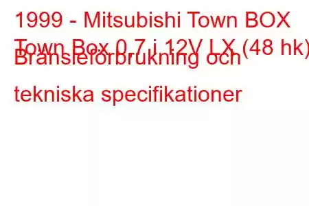 1999 - Mitsubishi Town BOX
Town Box 0,7 i 12V LX (48 hk) Bränsleförbrukning och tekniska specifikationer