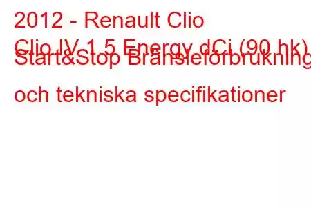 2012 - Renault Clio
Clio IV 1.5 Energy dCi (90 hk) Start&Stop Bränsleförbrukning och tekniska specifikationer