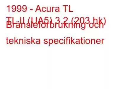 1999 - Acura TL
TL II (UA5) 3.2 (203 hk) Bränsleförbrukning och tekniska specifikationer