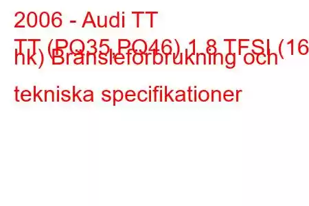 2006 - Audi TT
TT (PQ35,PQ46) 1.8 TFSI (160 hk) Bränsleförbrukning och tekniska specifikationer