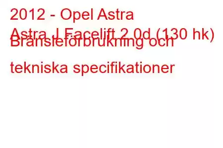 2012 - Opel Astra
Astra J Facelift 2.0d (130 hk) Bränsleförbrukning och tekniska specifikationer