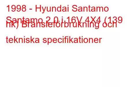 1998 - Hyundai Santamo
Santamo 2.0 i 16V 4X4 (139 hk) Bränsleförbrukning och tekniska specifikationer