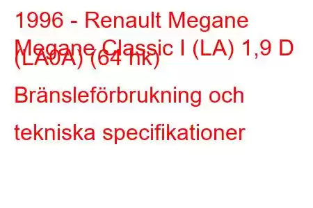 1996 - Renault Megane
Megane Classic I (LA) 1,9 D (LA0A) (64 hk) Bränsleförbrukning och tekniska specifikationer