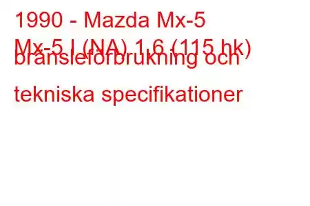 1990 - Mazda Mx-5
Mx-5 I (NA) 1,6 (115 hk) bränsleförbrukning och tekniska specifikationer