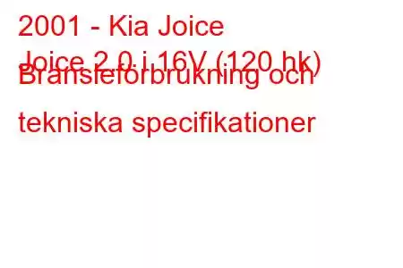 2001 - Kia Joice
Joice 2.0 i 16V (120 hk) Bränsleförbrukning och tekniska specifikationer