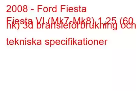 2008 - Ford Fiesta
Fiesta VI (Mk7-Mk8) 1,25 (60 hk) 3d bränsleförbrukning och tekniska specifikationer