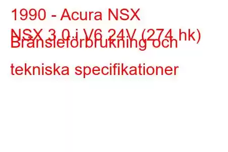 1990 - Acura NSX
NSX 3.0 i V6 24V (274 hk) Bränsleförbrukning och tekniska specifikationer