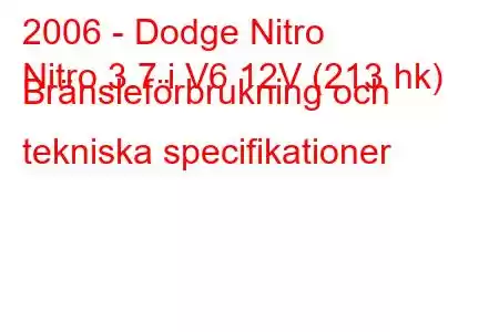 2006 - Dodge Nitro
Nitro 3.7 i V6 12V (213 hk) Bränsleförbrukning och tekniska specifikationer