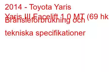 2014 - Toyota Yaris
Yaris III Facelift 1.0 MT (69 hk) Bränsleförbrukning och tekniska specifikationer