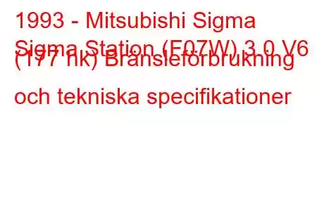 1993 - Mitsubishi Sigma
Sigma Station (F07W) 3.0 V6 (177 hk) Bränsleförbrukning och tekniska specifikationer