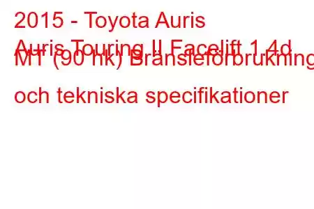 2015 - Toyota Auris
Auris Touring II Facelift 1.4d MT (90 hk) Bränsleförbrukning och tekniska specifikationer