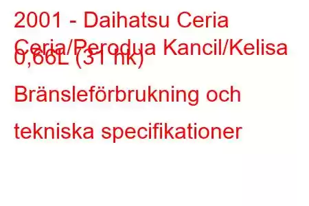 2001 - Daihatsu Ceria
Ceria/Perodua Kancil/Kelisa 0,66L (31 hk) Bränsleförbrukning och tekniska specifikationer