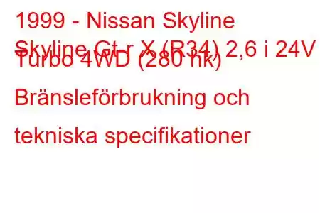 1999 - Nissan Skyline
Skyline Gt-r X (R34) 2,6 i 24V Turbo 4WD (280 hk) Bränsleförbrukning och tekniska specifikationer