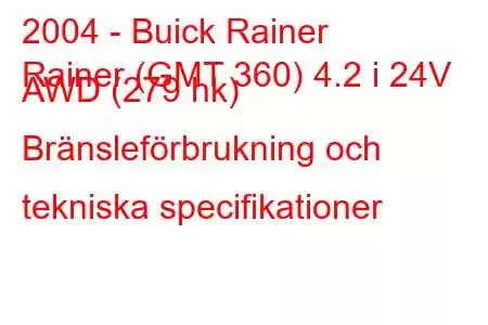 2004 - Buick Rainer
Rainer (GMT 360) 4.2 i 24V AWD (279 hk) Bränsleförbrukning och tekniska specifikationer