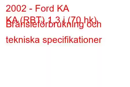 2002 - Ford KA
KA (RBT) 1,3 i (70 hk) Bränsleförbrukning och tekniska specifikationer