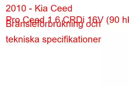 2010 - Kia Ceed
Pro Ceed 1.6 CRDi 16V (90 hk) Bränsleförbrukning och tekniska specifikationer