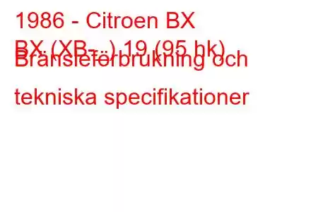 1986 - Citroen BX
BX (XB-_) 19 (95 hk) Bränsleförbrukning och tekniska specifikationer