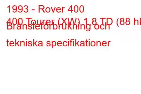 1993 - Rover 400
400 Tourer (XW) 1,8 TD (88 hk) Bränsleförbrukning och tekniska specifikationer