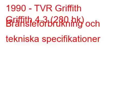 1990 - TVR Griffith
Griffith 4.3 (280 hk) Bränsleförbrukning och tekniska specifikationer