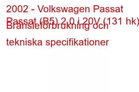 2002 - Volkswagen Passat
Passat (B5) 2.0 i 20V (131 hk) Bränsleförbrukning och tekniska specifikationer