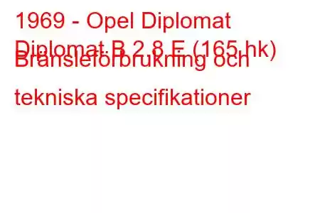 1969 - Opel Diplomat
Diplomat B 2.8 E (165 hk) Bränsleförbrukning och tekniska specifikationer