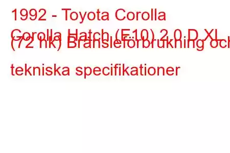 1992 - Toyota Corolla
Corolla Hatch (E10) 2.0 D XL (72 hk) Bränsleförbrukning och tekniska specifikationer