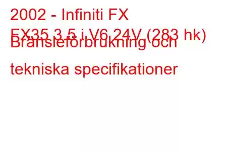 2002 - Infiniti FX
FX35 3.5 i V6 24V (283 hk) Bränsleförbrukning och tekniska specifikationer