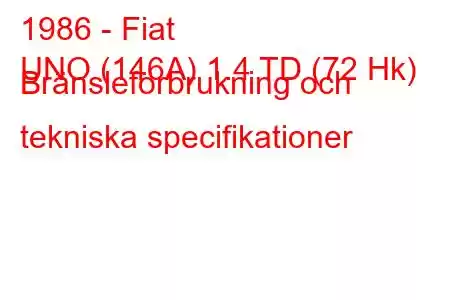 1986 - Fiat
UNO (146A) 1.4 TD (72 Hk) Bränsleförbrukning och tekniska specifikationer