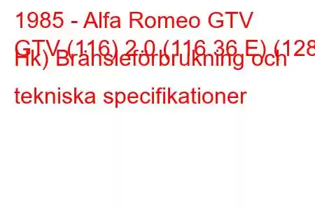 1985 - Alfa Romeo GTV
GTV (116) 2.0 (116.36 E) (128 Hk) Bränsleförbrukning och tekniska specifikationer