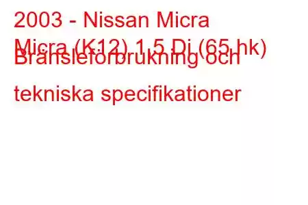 2003 - Nissan Micra
Micra (K12) 1,5 Di (65 hk) Bränsleförbrukning och tekniska specifikationer