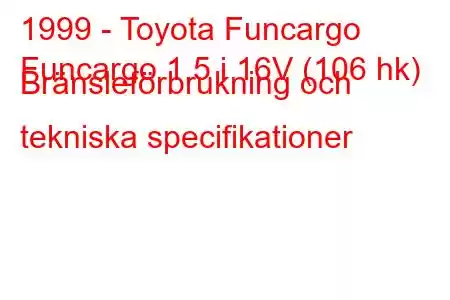 1999 - Toyota Funcargo
Funcargo 1,5 i 16V (106 hk) Bränsleförbrukning och tekniska specifikationer