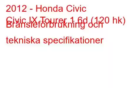 2012 - Honda Civic
Civic IX Tourer 1.6d (120 hk) Bränsleförbrukning och tekniska specifikationer