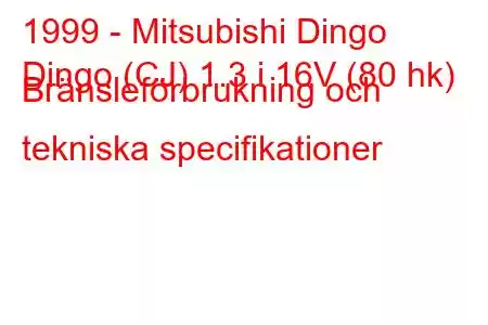 1999 - Mitsubishi Dingo
Dingo (CJ) 1.3 i 16V (80 hk) Bränsleförbrukning och tekniska specifikationer