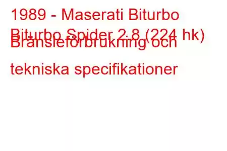 1989 - Maserati Biturbo
Biturbo Spider 2.8 (224 hk) Bränsleförbrukning och tekniska specifikationer