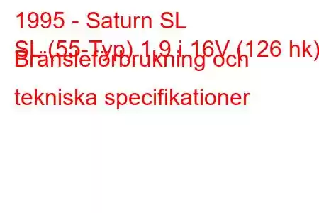 1995 - Saturn SL
SL (55-Typ) 1,9 i 16V (126 hk) Bränsleförbrukning och tekniska specifikationer