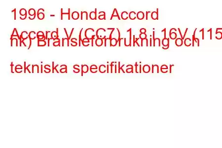 1996 - Honda Accord
Accord V (CC7) 1,8 i 16V (115 hk) Bränsleförbrukning och tekniska specifikationer