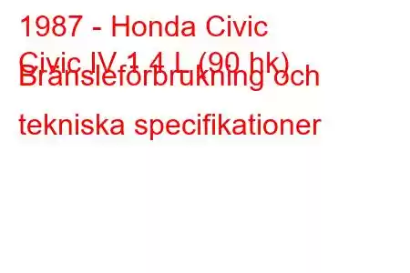 1987 - Honda Civic
Civic IV 1,4 L (90 hk) Bränsleförbrukning och tekniska specifikationer