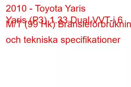 2010 - Toyota Yaris
Yaris (P3) 1.33 Dual VVT-i 6 M/T (99 Hk) Bränsleförbrukning och tekniska specifikationer