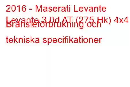 2016 - Maserati Levante
Levante 3.0d AT (275 Hk) 4x4 Bränsleförbrukning och tekniska specifikationer